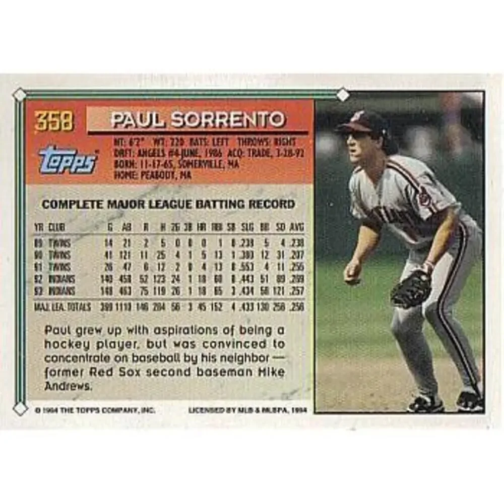1994 Topps Paul Sorrento # 358 Cleveland Indians